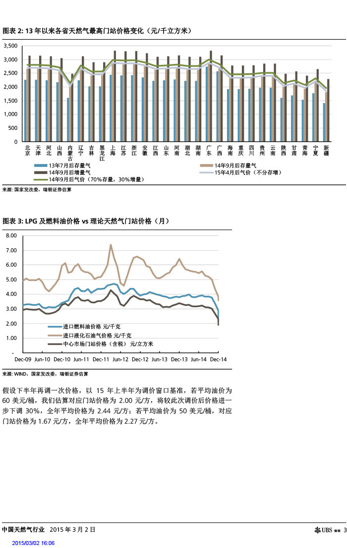 瑞銀證券_2015-03-02_氣價(jià)開啟下降通道＋能源清潔化，提振天然氣產(chǎn)業(yè)鏈發(fā)展預(yù)期-3.jpg