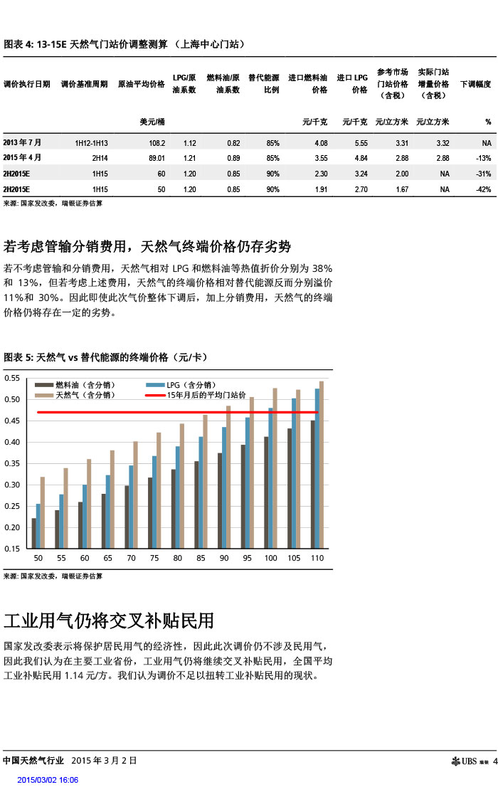 瑞銀證券_2015-03-02_氣價(jià)開啟下降通道＋能源清潔化，提振天然氣產(chǎn)業(yè)鏈發(fā)展預(yù)期-4.jpg
