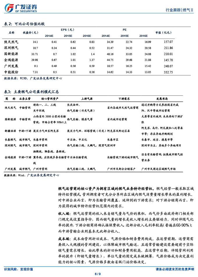 廣發(fā)證券_2015-03-02_氣價(jià)并軌、直供放開，燃?xì)馍绦乱惠喅砷L開啟-6.jpg