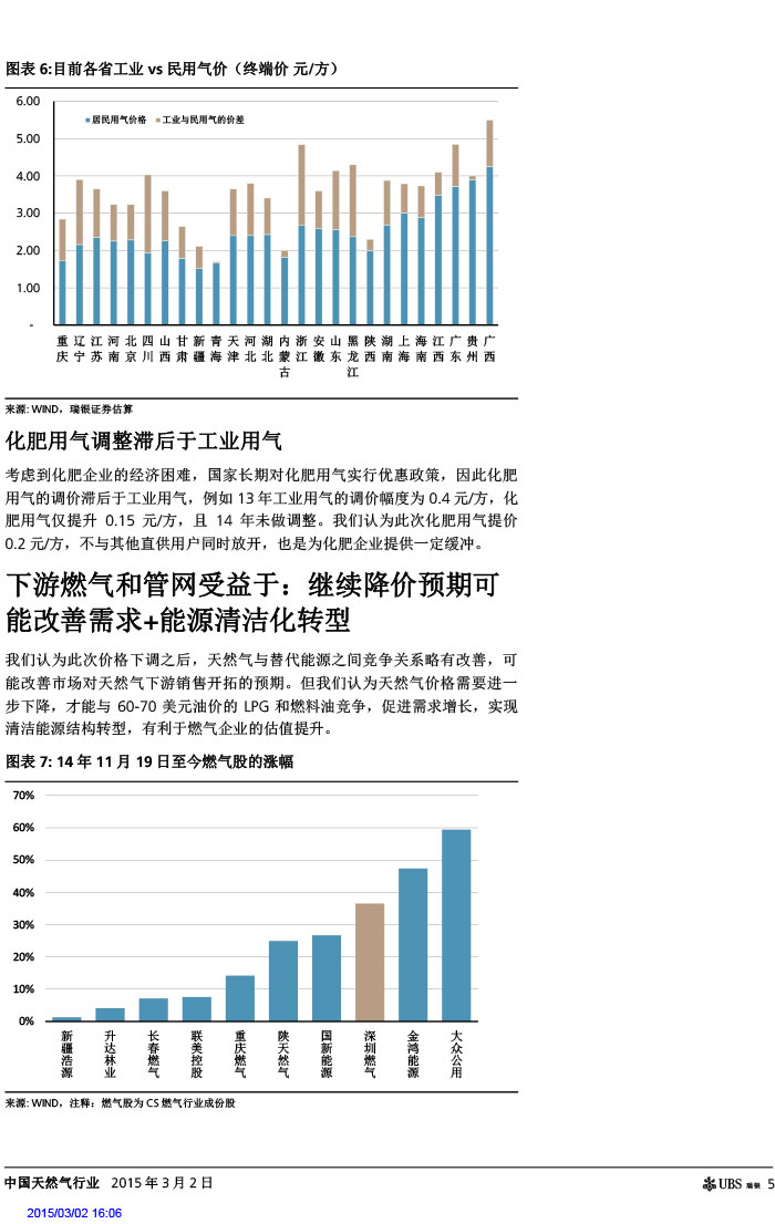 瑞銀證券_2015-03-02_氣價(jià)開啟下降通道＋能源清潔化，提振天然氣產(chǎn)業(yè)鏈發(fā)展預(yù)期-5.jpg