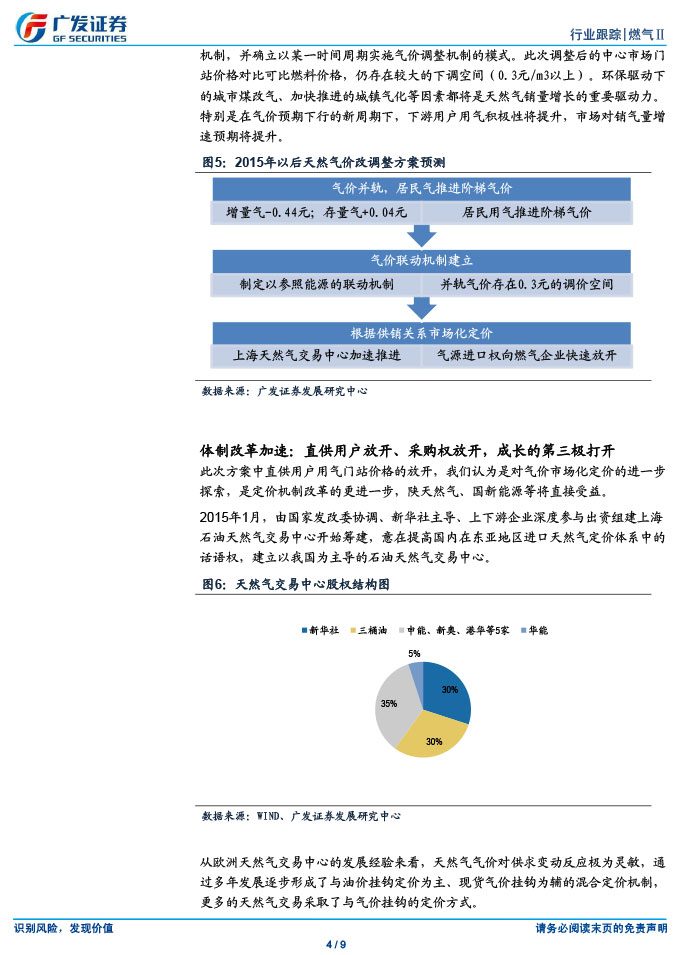 廣發(fā)證券_2015-03-02_氣價(jià)并軌、直供放開，燃?xì)馍绦乱惠喅砷L開啟-4.jpg