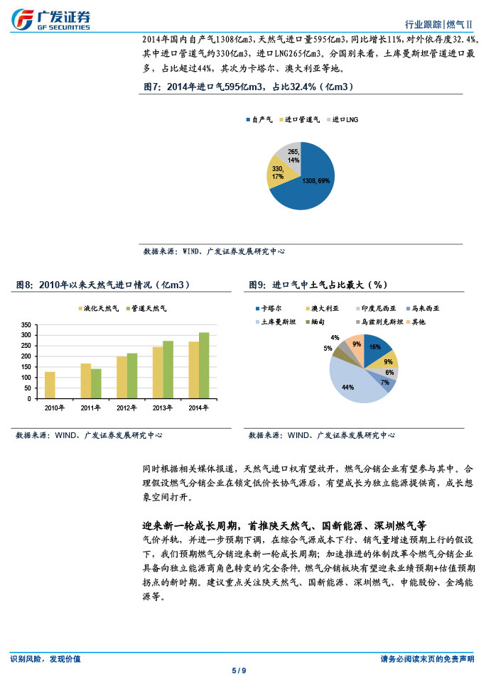 廣發(fā)證券_2015-03-02_氣價(jià)并軌、直供放開，燃?xì)馍绦乱惠喅砷L開啟-5.jpg